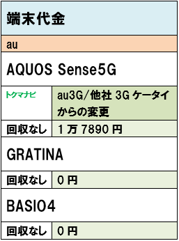 f:id:dragon_post:20210421162657p:plain