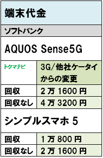 f:id:dragon_post:20210421162712p:plain