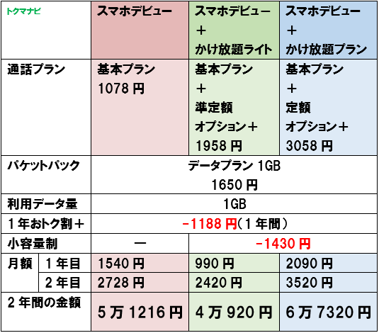 f:id:dragon_post:20210421165031p:plain