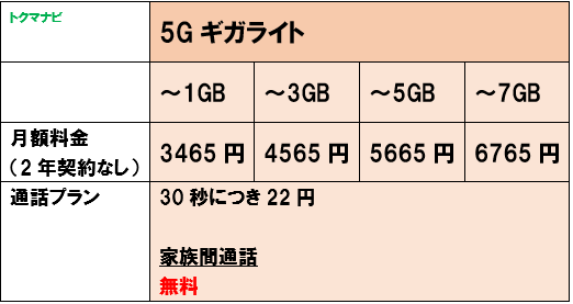 f:id:dragon_post:20210421165252p:plain