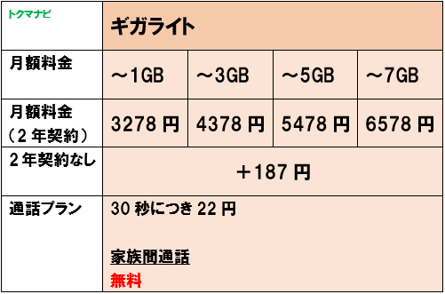 f:id:dragon_post:20210421165331p:plain