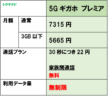 f:id:dragon_post:20210421165402p:plain