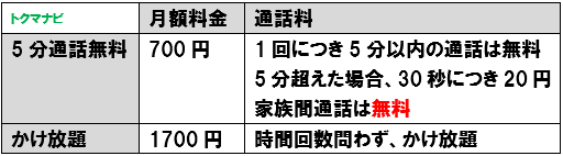 f:id:dragon_post:20210421165543p:plain