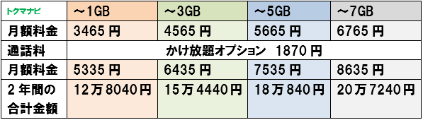 f:id:dragon_post:20210421165636p:plain