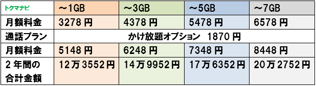 f:id:dragon_post:20210421165713p:plain