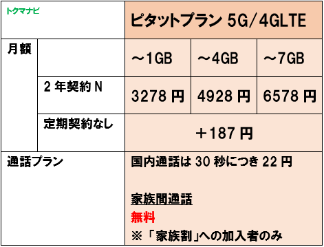 f:id:dragon_post:20210421165935p:plain