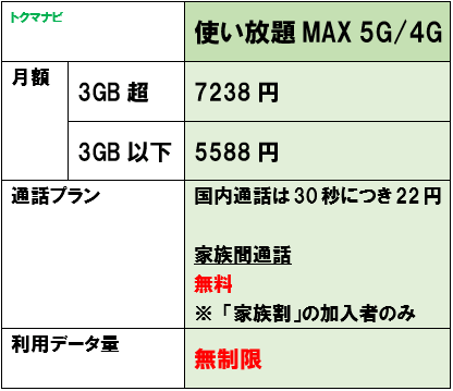 f:id:dragon_post:20210421170109p:plain