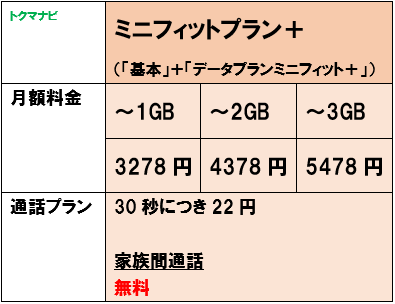 f:id:dragon_post:20210421170340p:plain