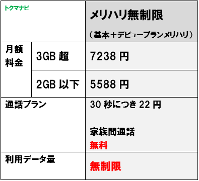 f:id:dragon_post:20210421170410p:plain