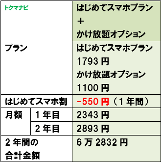 f:id:dragon_post:20210422163946p:plain