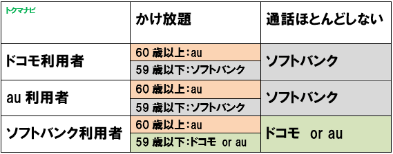 f:id:dragon_post:20210422165011p:plain