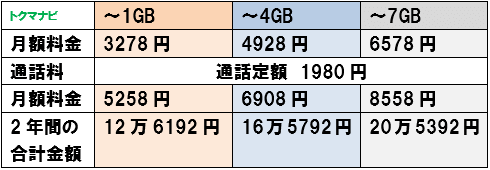 f:id:dragon_post:20210422165738p:plain