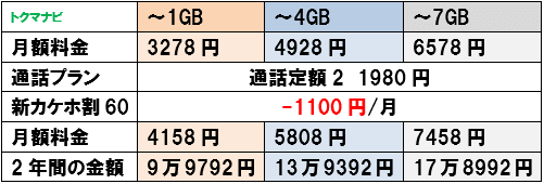 f:id:dragon_post:20210422165842p:plain