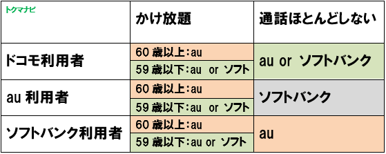 f:id:dragon_post:20210422170254p:plain