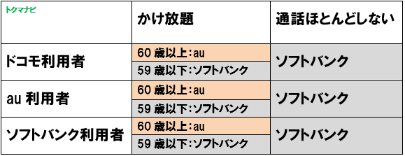 f:id:dragon_post:20210422170557p:plain