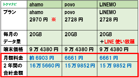 f:id:dragon_post:20210512110826p:plain