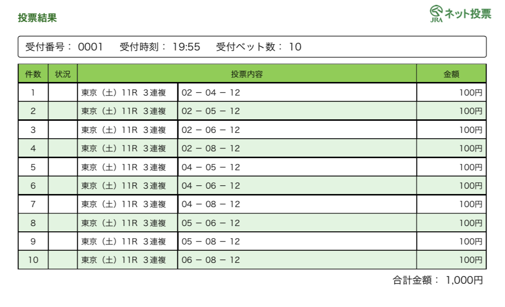 f:id:dragonsleeper1969:20200626224246j:plain f:id:dragonsleeper1969:20200626224246j:plain