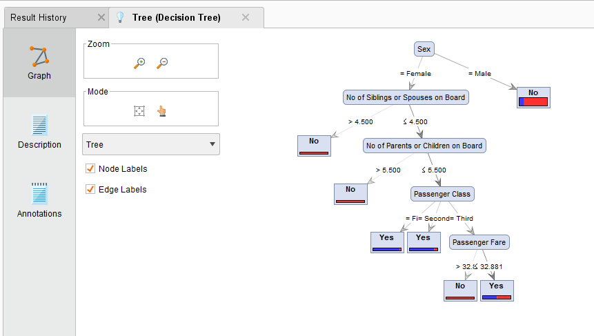 f:id:dragstarclassic:20170227113013p:plain f:id:dragstarclassic:20170227113013p:plain