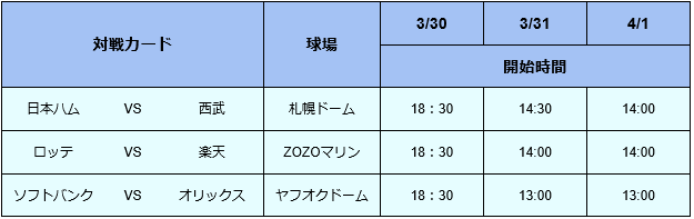 f:id:drakichi22:20180128144700p:plain