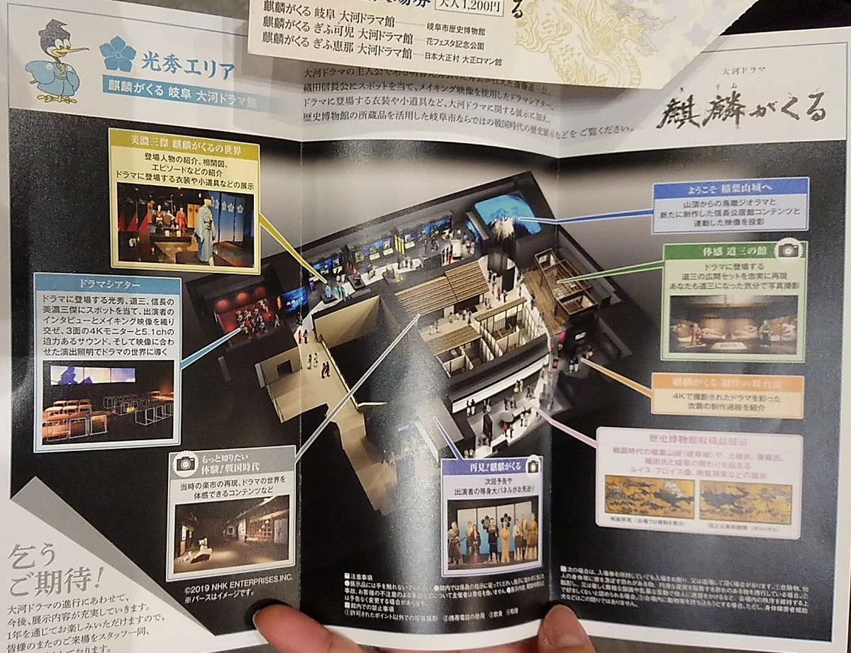 f:id:drakuma55:20200229162917j:plain f:id:drakuma55:20200229162917j:plain