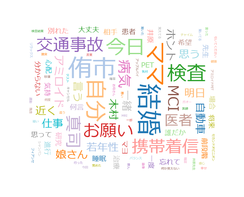 f:id:dramalog:20181020022311p:plain f:id:dramalog:20181020022311p:plain