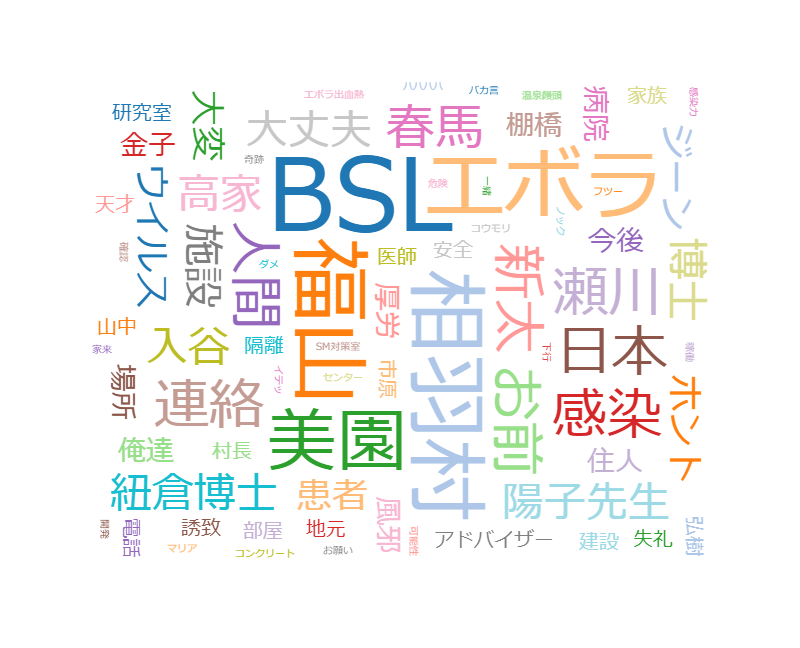 イン ハンド サントラ