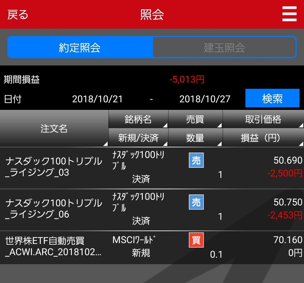 f:id:drandincome2:20181028212315j:plain f:id:drandincome2:20181028212315j:plain