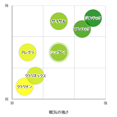 f:id:drandincome2:20190203220745p:plain f:id:drandincome2:20190203220745p:plain