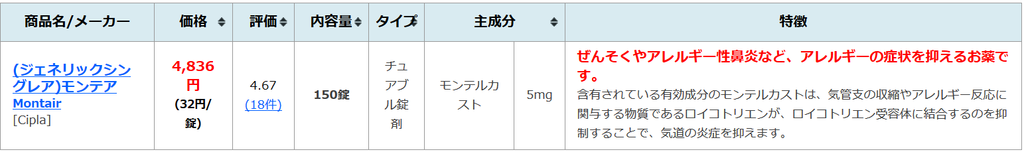 f:id:drandincome2:20190203222531p:plain f:id:drandincome2:20190203222531p:plain