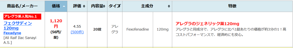 f:id:drandincome2:20190203223007p:plain f:id:drandincome2:20190203223007p:plain
