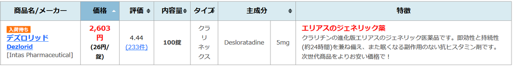 f:id:drandincome2:20190203223626p:plain f:id:drandincome2:20190203223626p:plain