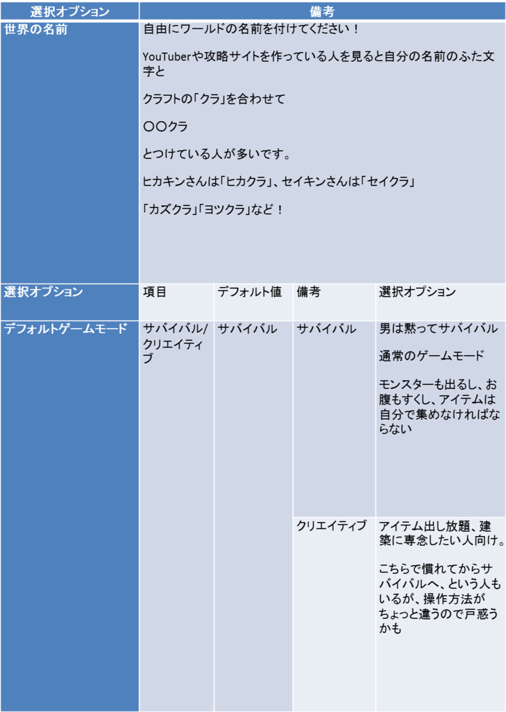 f:id:draowithmama:20190124123028p:plain