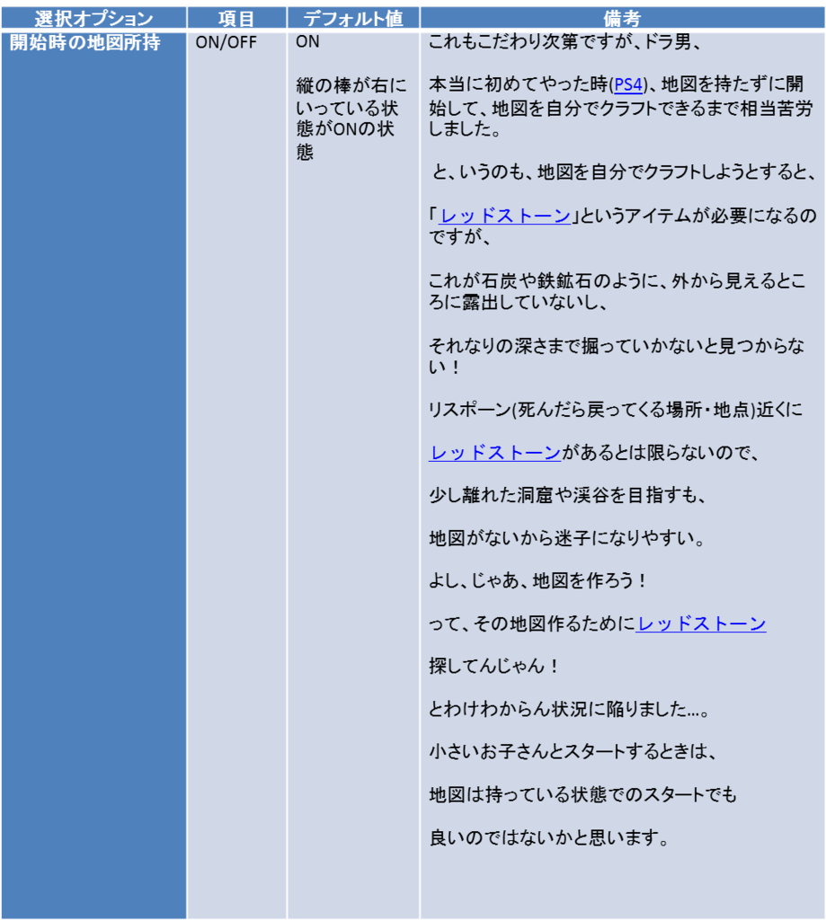 f:id:draowithmama:20190124123152p:plain