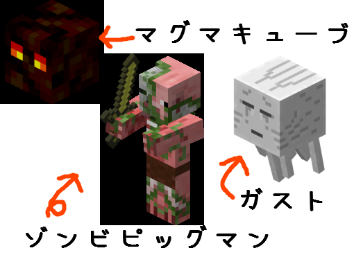 f:id:draowithmama:20190621111436p:plain