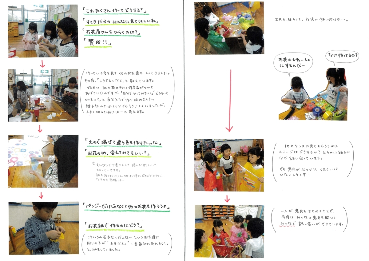 f:id:draper:20190522162000j:plain