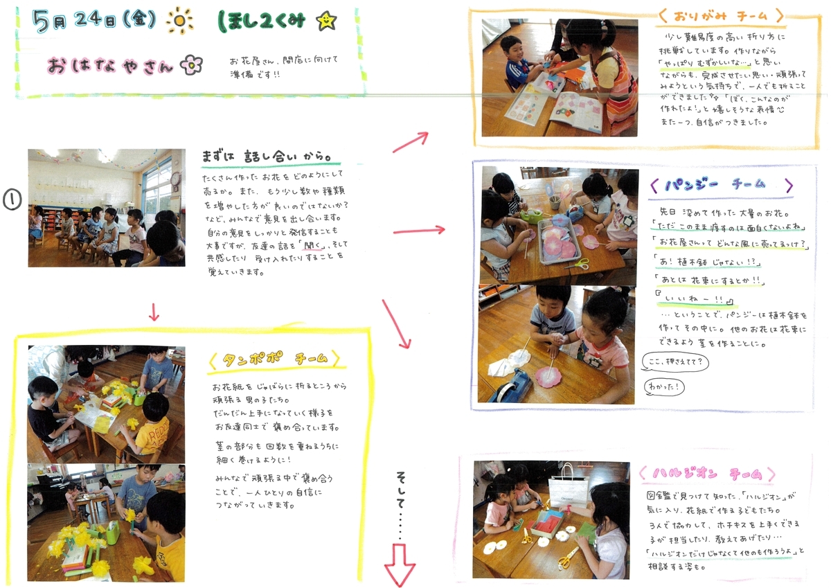 f:id:draper:20190524181241j:plain