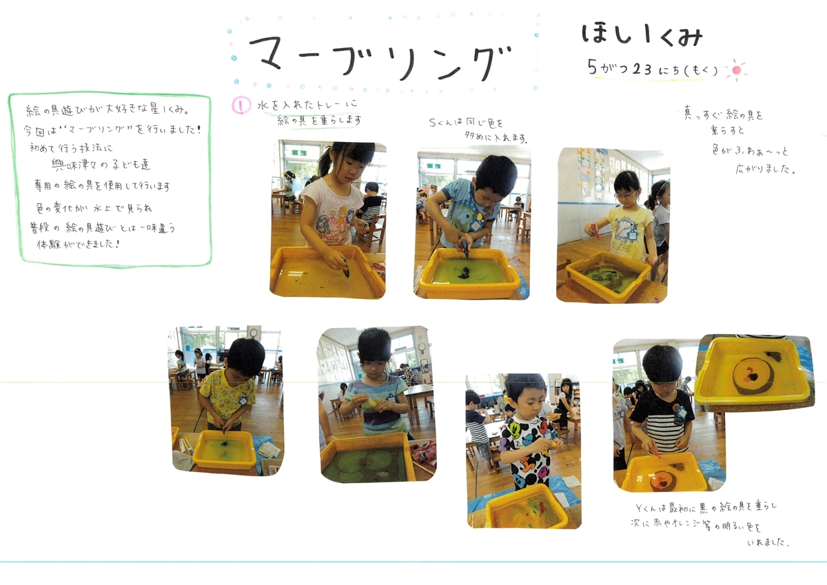 f:id:draper:20190524183431j:plain