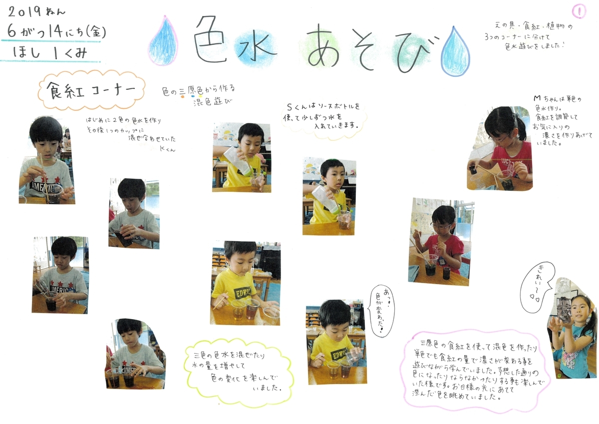 f:id:draper:20190619164147j:plain