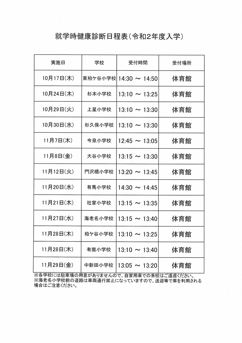 f:id:draper:20190909162647j:plain