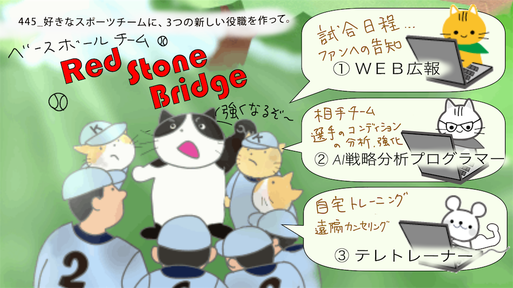 f:id:draw642:20200421174104p:image