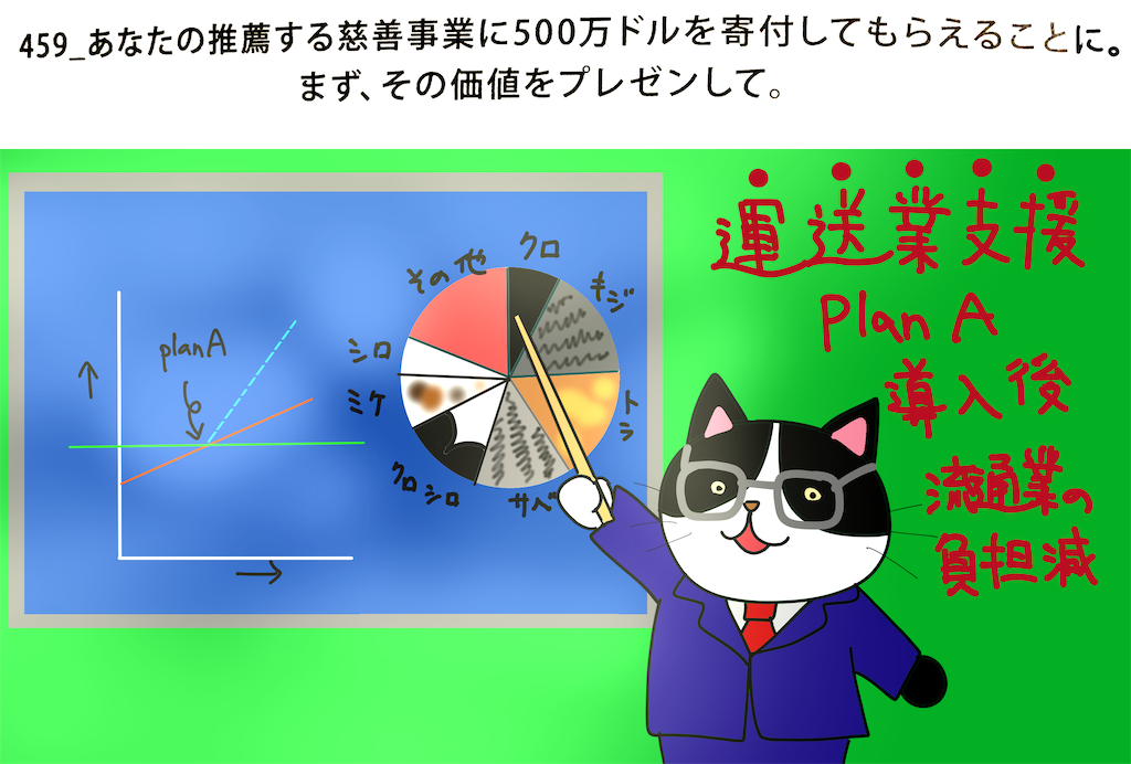 f:id:draw642:20200520153500p:image