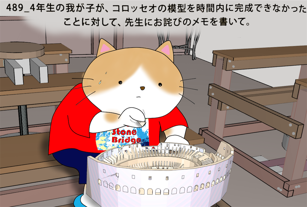 ローマは1日にして成らず ARTDINK