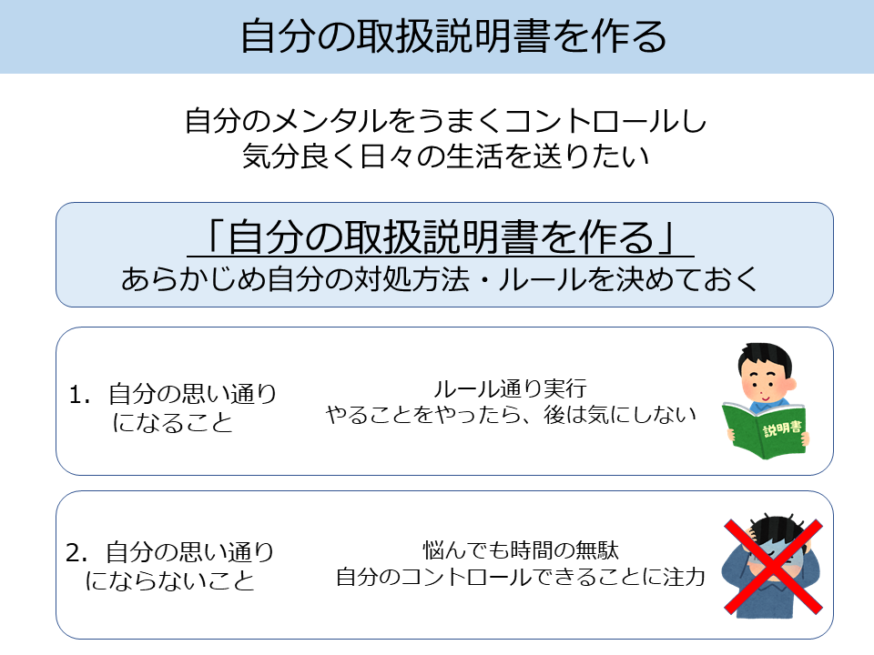 f:id:drawdraw:20190414124855p:plain f:id:drawdraw:20190414124855p:plain