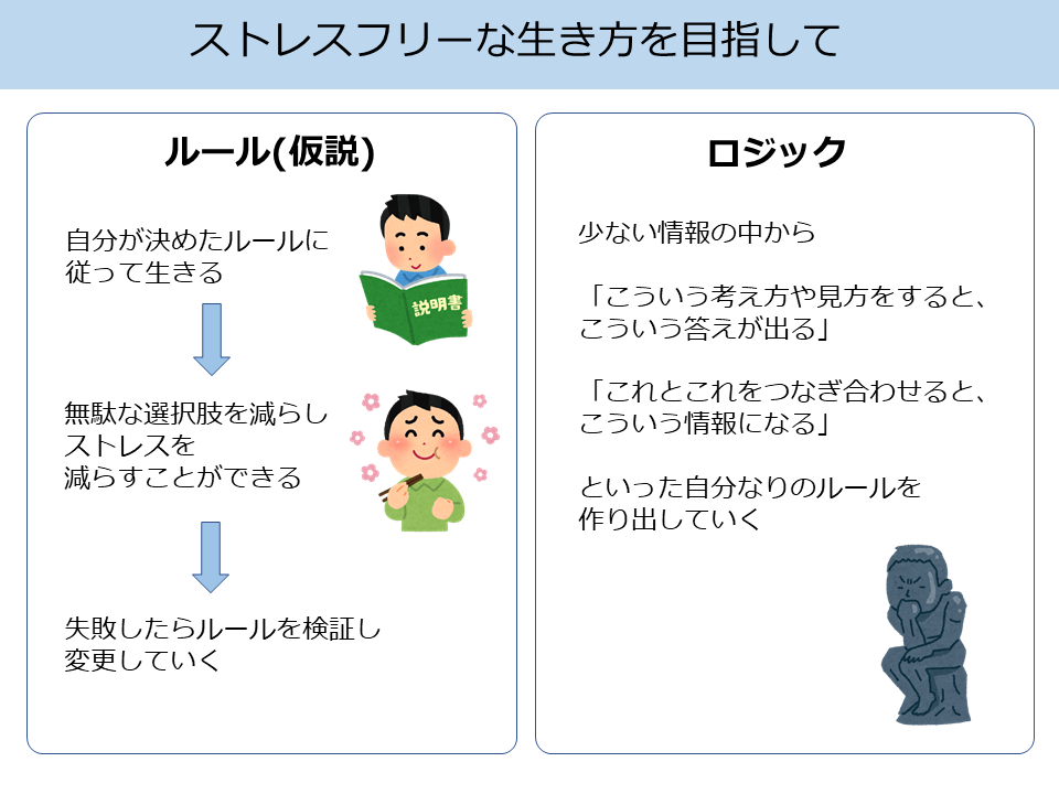 f:id:drawdraw:20190420101729p:plain f:id:drawdraw:20190420101729p:plain