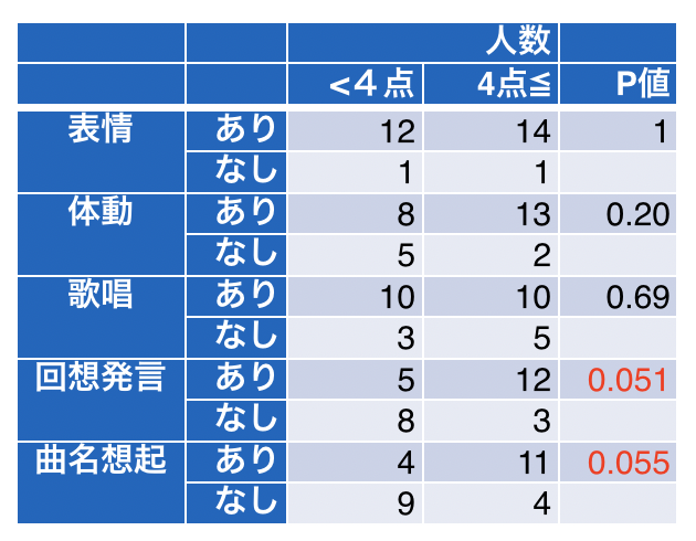 f:id:drchika:20210818130634p:plain