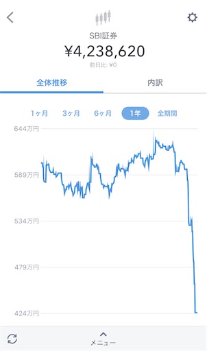 f:id:dreadnote666:20200318121524j:image