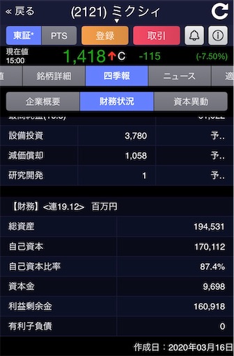 f:id:dreadnote666:20200319121226j:image