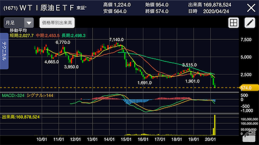 f:id:dreadnote666:20200424120103p:image f:id:dreadnote666:20200424120103p:image