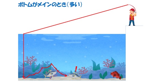 f:id:dreadnote666:20200924153911j:image
