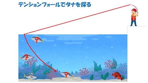 f:id:dreadnote666:20200924153921j:image